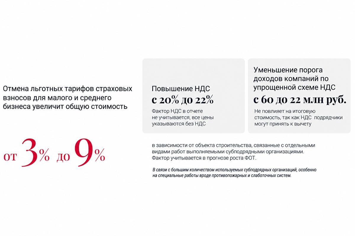 Фото: «Комонвелс Партнершип» / Официальный сайт
