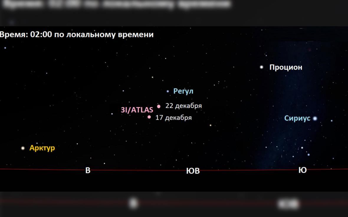 До сближения космического объекта 3I/ATLAS с Землей осталось меньше суток