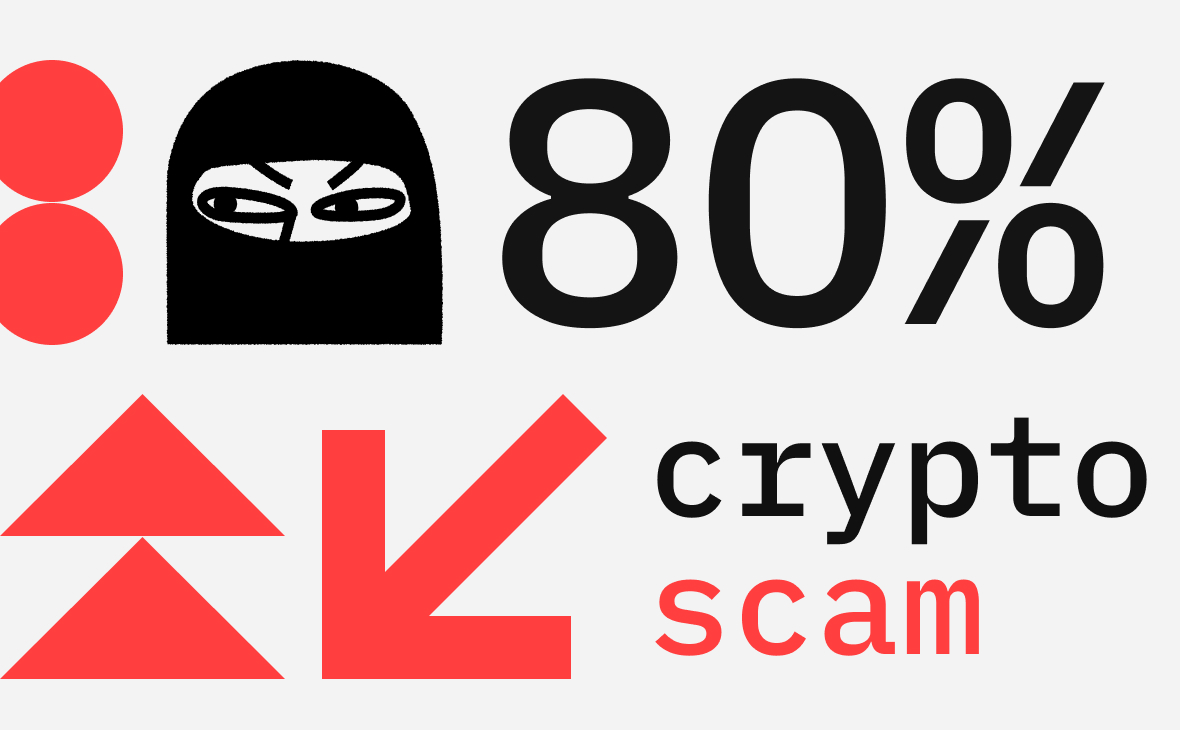 Долю мошенников в комментариях к постам о криптовалюте в X оценили в 80%
