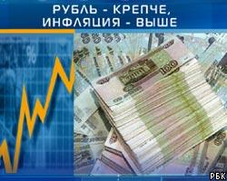 Инфляция в РФ за 24 дня октября составила 0,4%