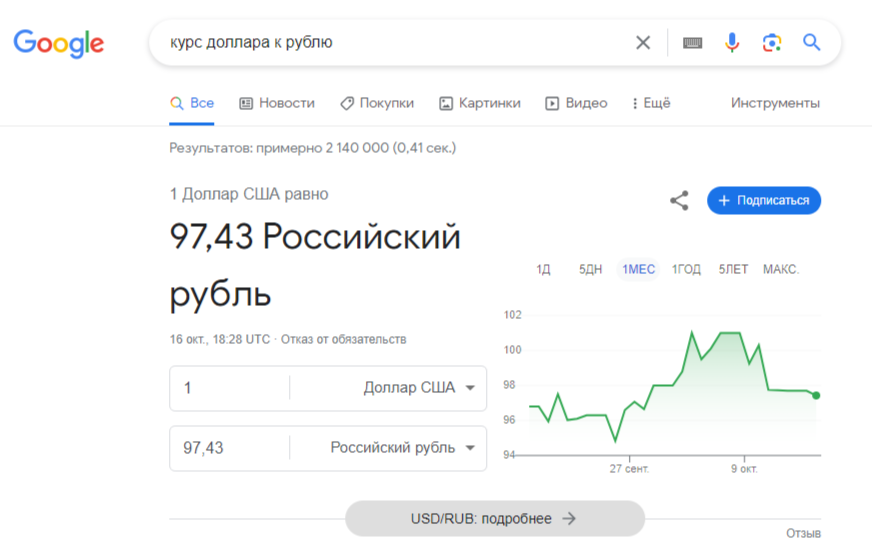 Скриншот курса доллара в биржевом сервисе Google, сделанный около 21:35&nbsp;мск