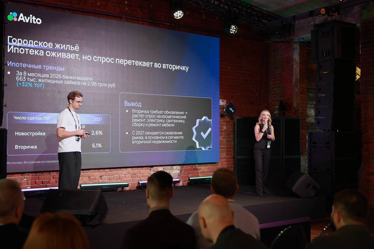 Спрос на ремонт вырос на 24%: «Авито» подвел итоги строительного сезона