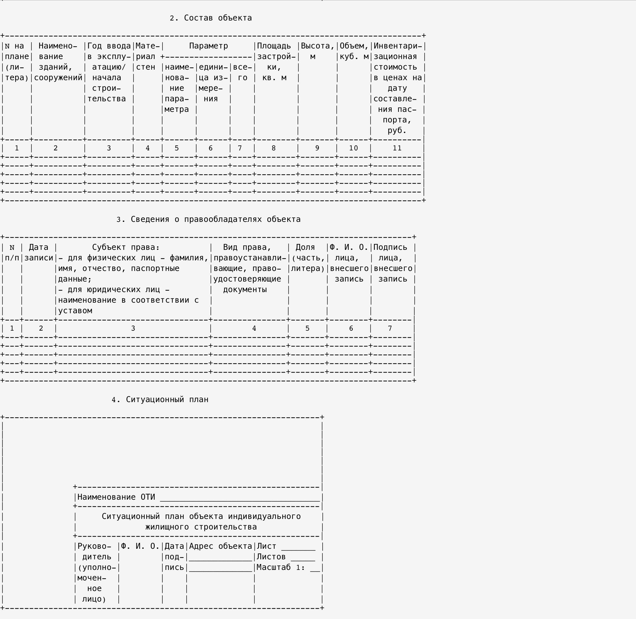 Технический паспорт на квартиру и дом: что это и как его получить