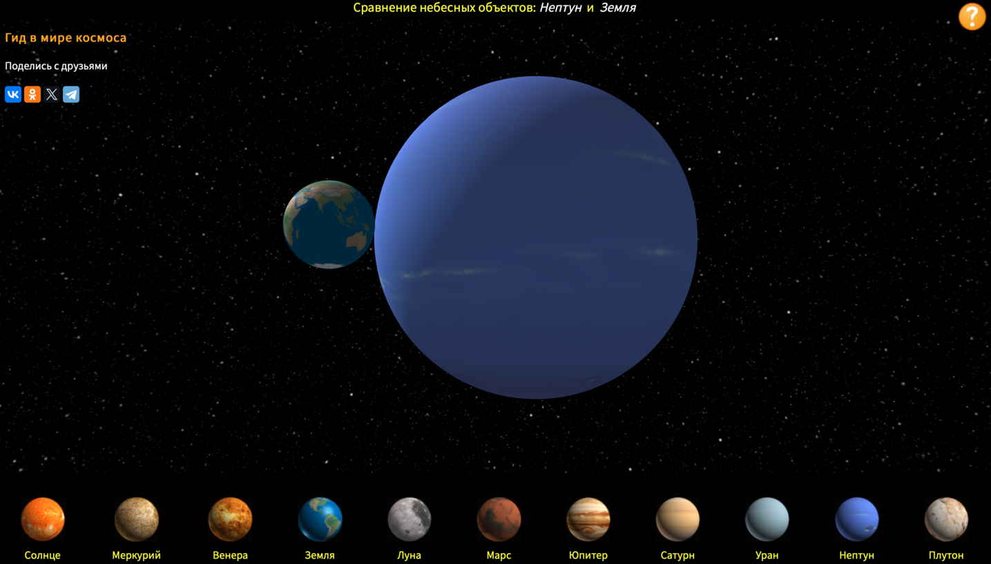 Земля по сравнению с другими небесными телами: Луной, Солнцем, Меркурием, Венерой, Марсом, Юпитером, Сатурном, Ураном и Нептуном