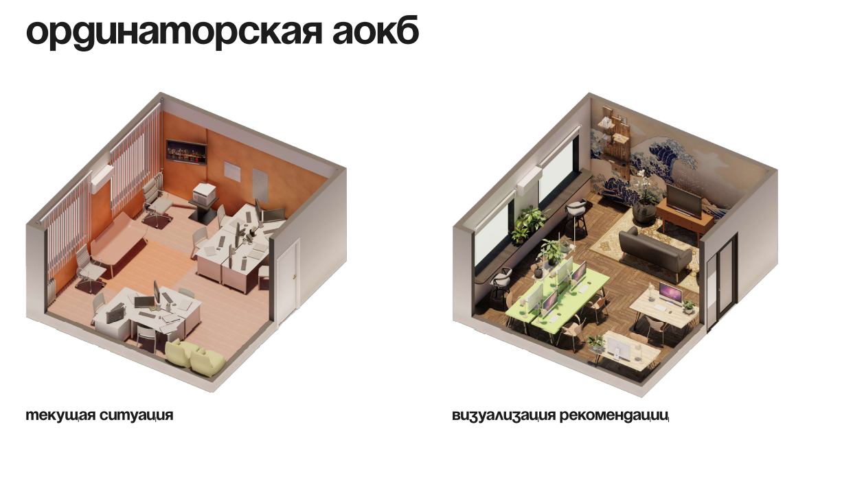 Рекомендации для комнаты отдыха персонала: отдельная зона для каждого работника, индивидуальное освещение, больше мест с видом из окна. Визуализация авторов проекта