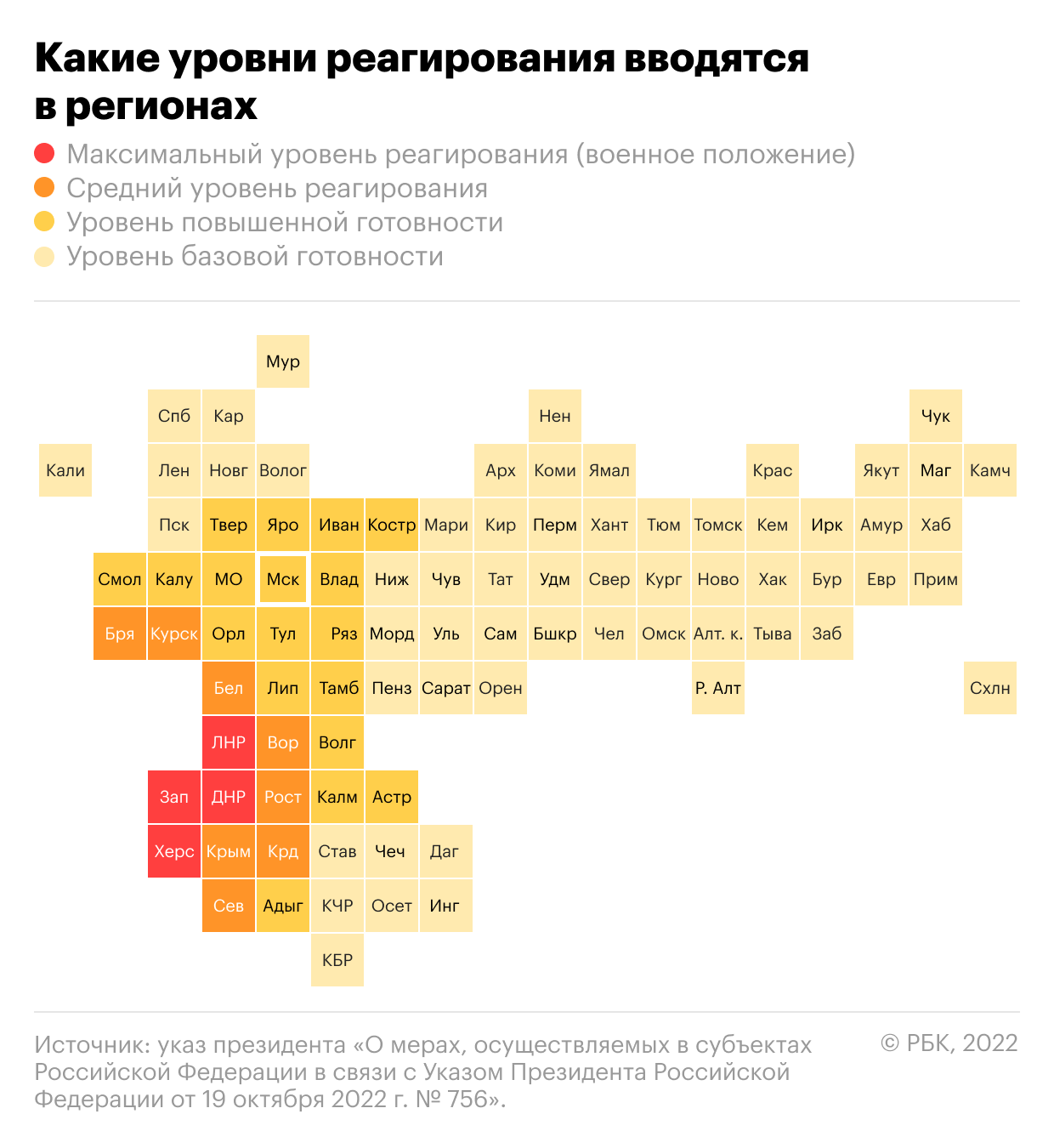 Глава Севастополя заявил об атаке беспилотников в акватории бухты