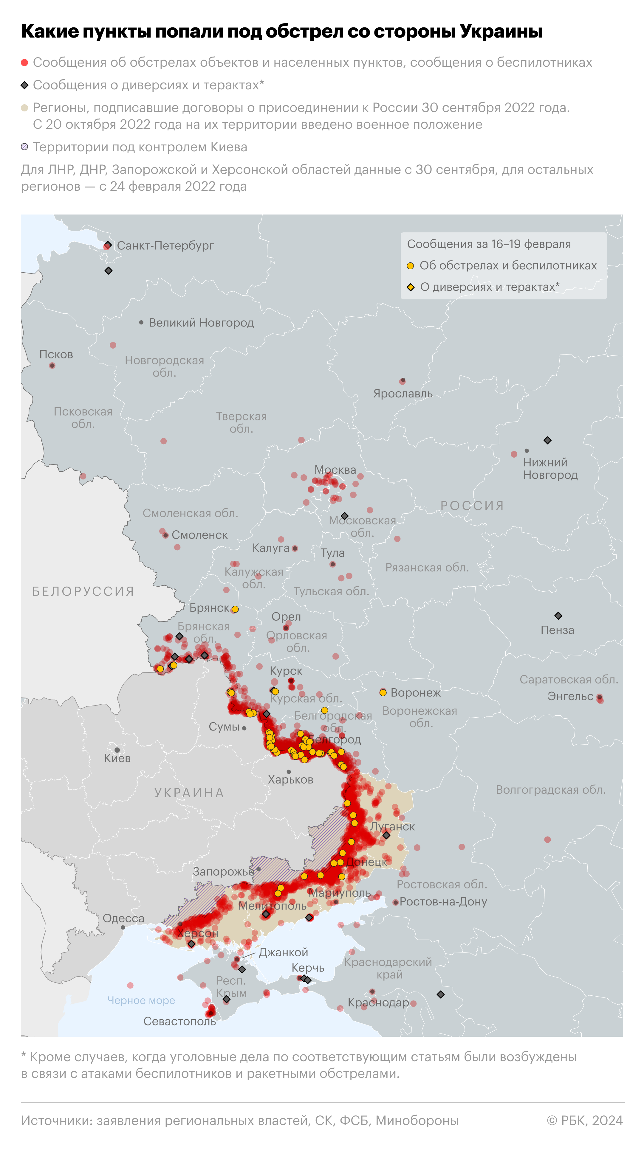 Над Белгородской областью сбили семь украинских беспилотников