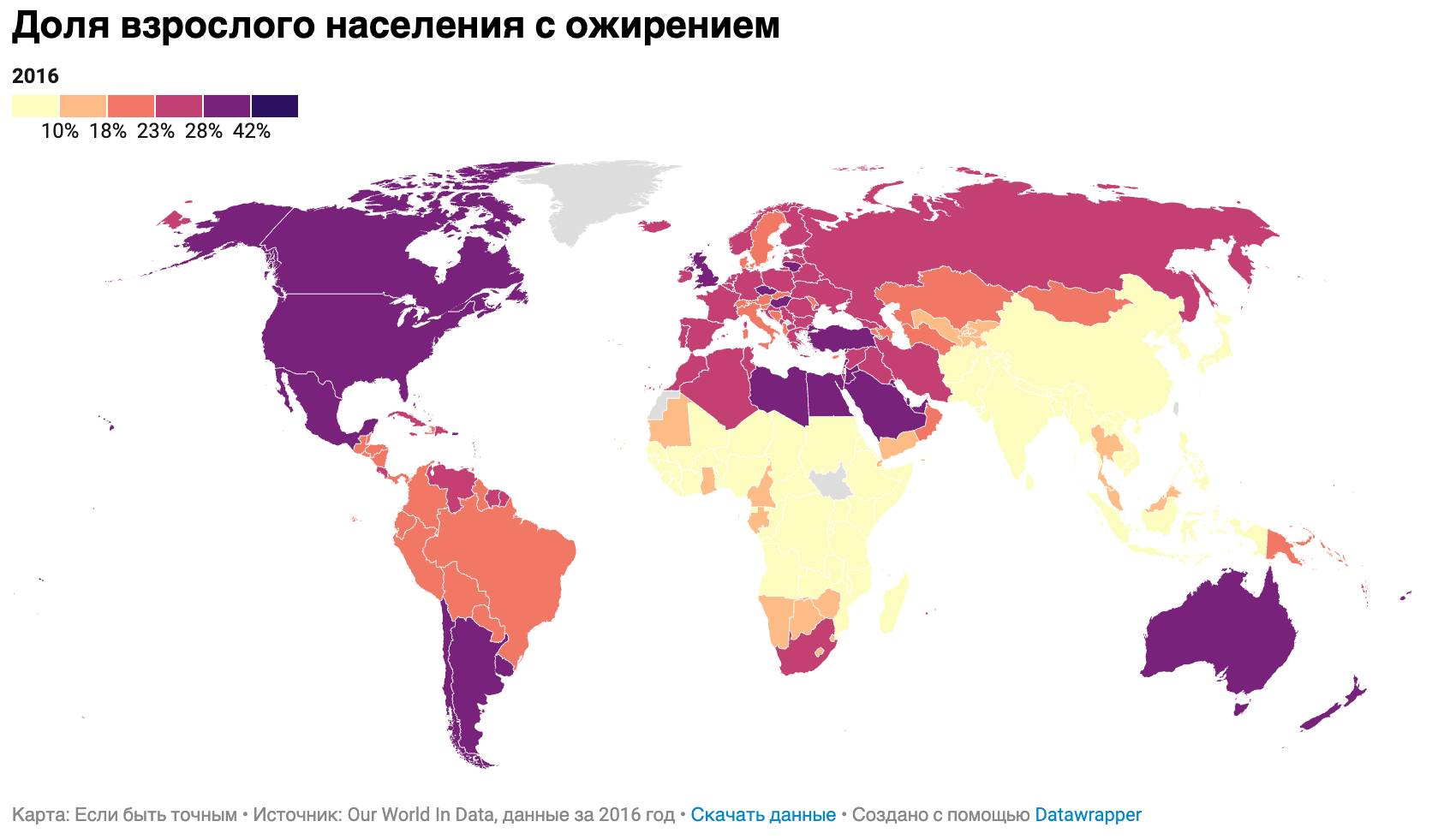 В России более чем у 2,2 млн человек диагноз «ожирение»