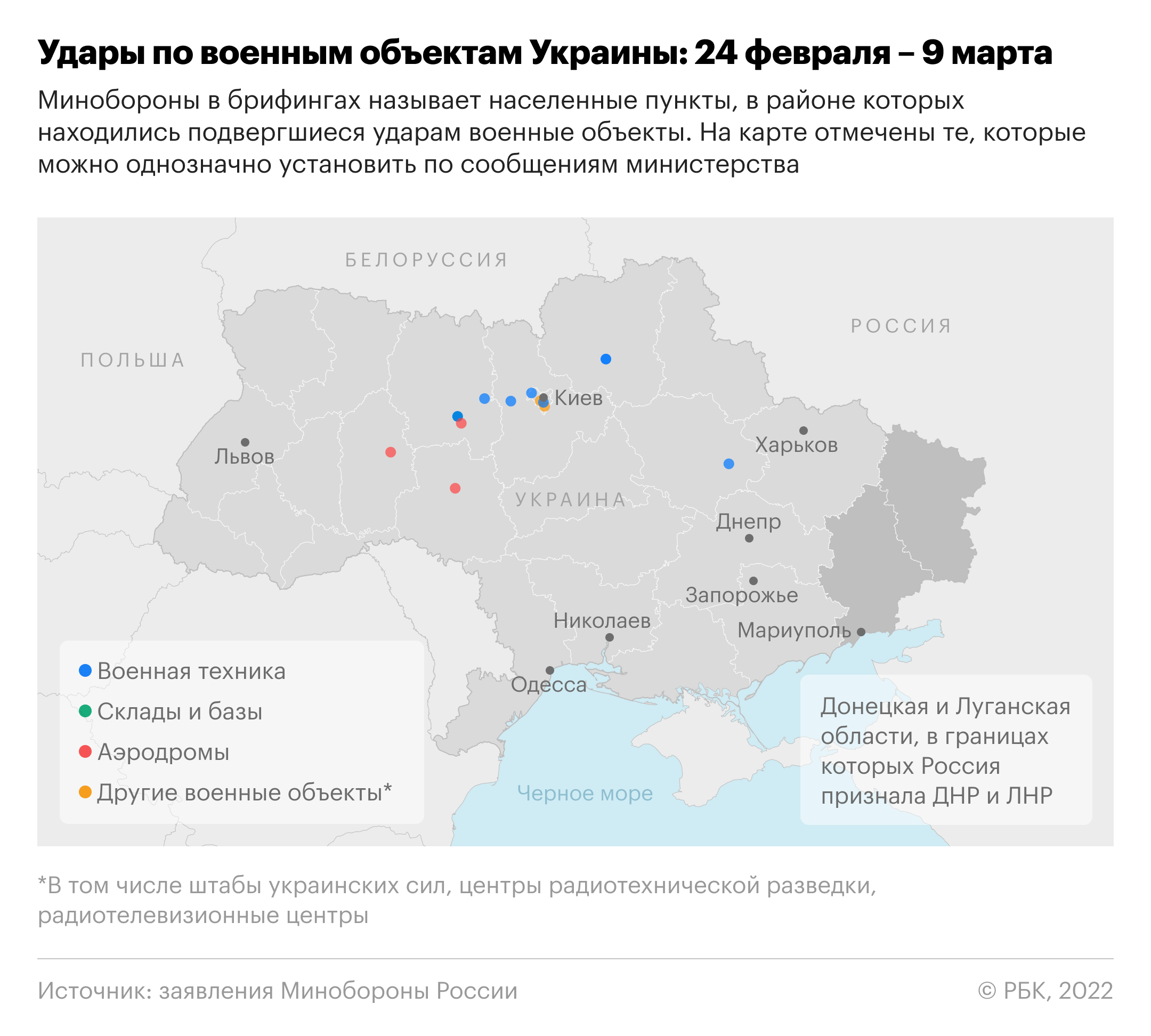 Какие места на Украине взяли под контроль российские военные. Карта
