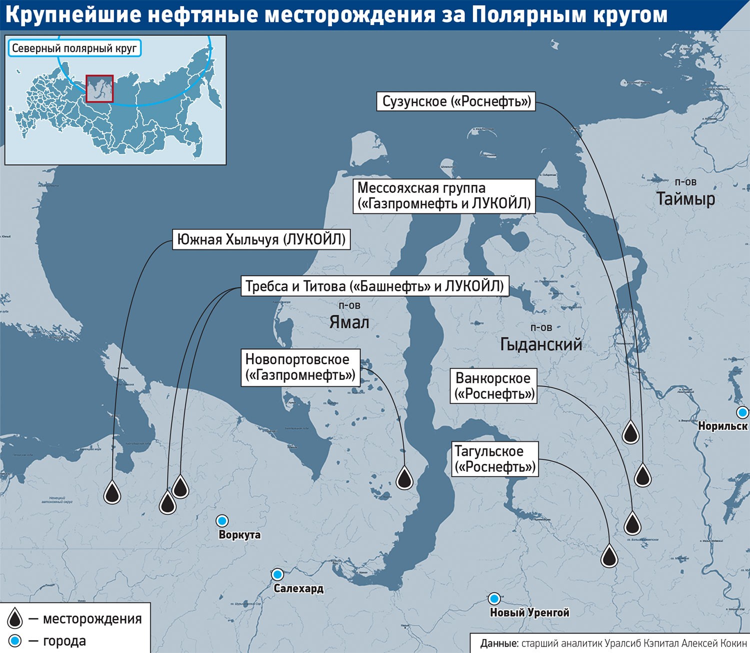 Санкции ЕС грозят крупнейшим проектам российских нефтяников