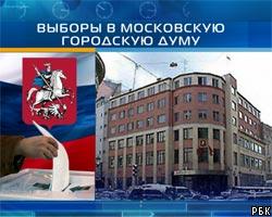 Результаты  exit-polls на выборах в Мосгордуму 
