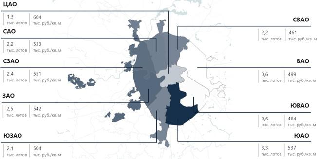 Структура предложения недвижимости бизнес-класса Москвы по округам и цены в первом полугодии 2024 года