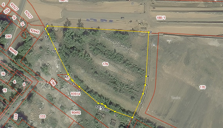 Приказ Минимущества Пермского края
