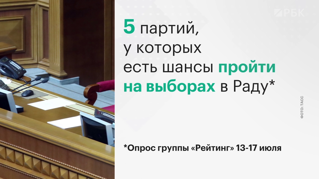 Саакашвили заявил о снятии своей партии с выборов в Раду
