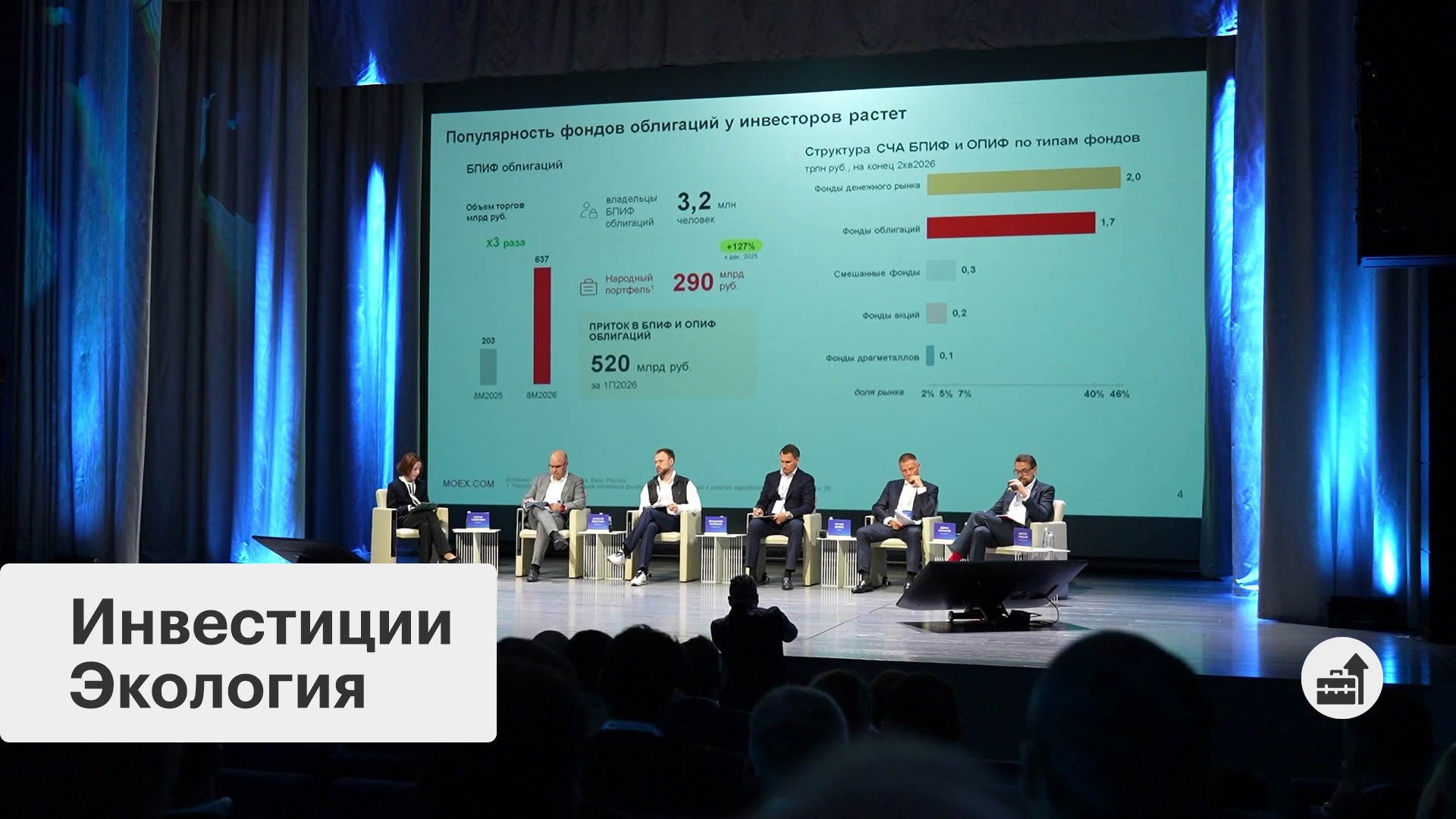 Форум «Энергия рынка»