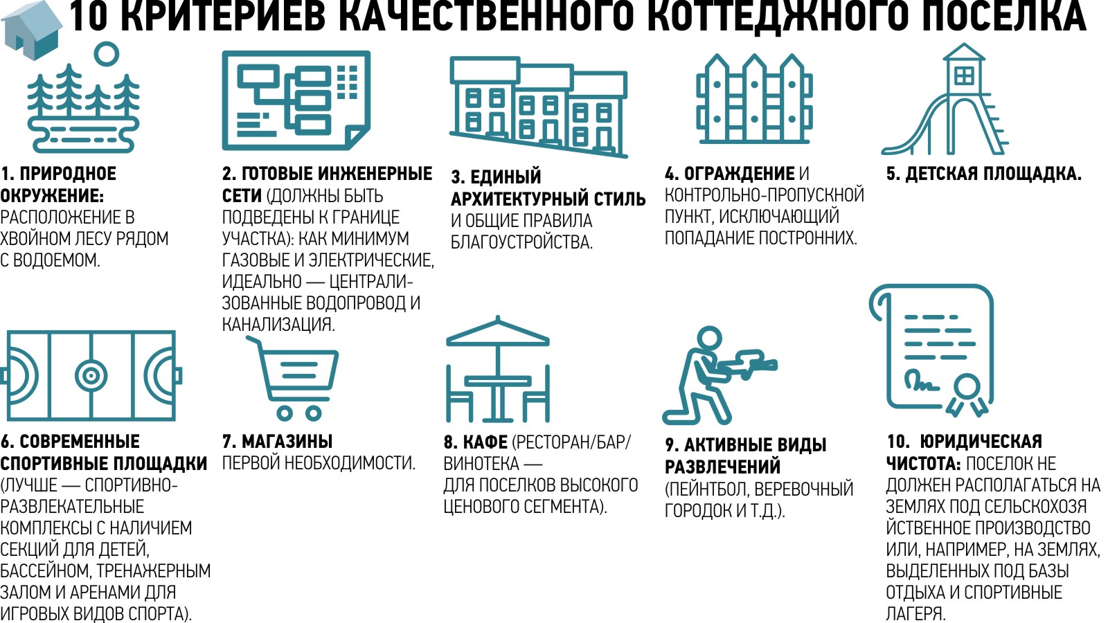 Загородная недвижимость Екатеринбурга подстраивается под новый спрос