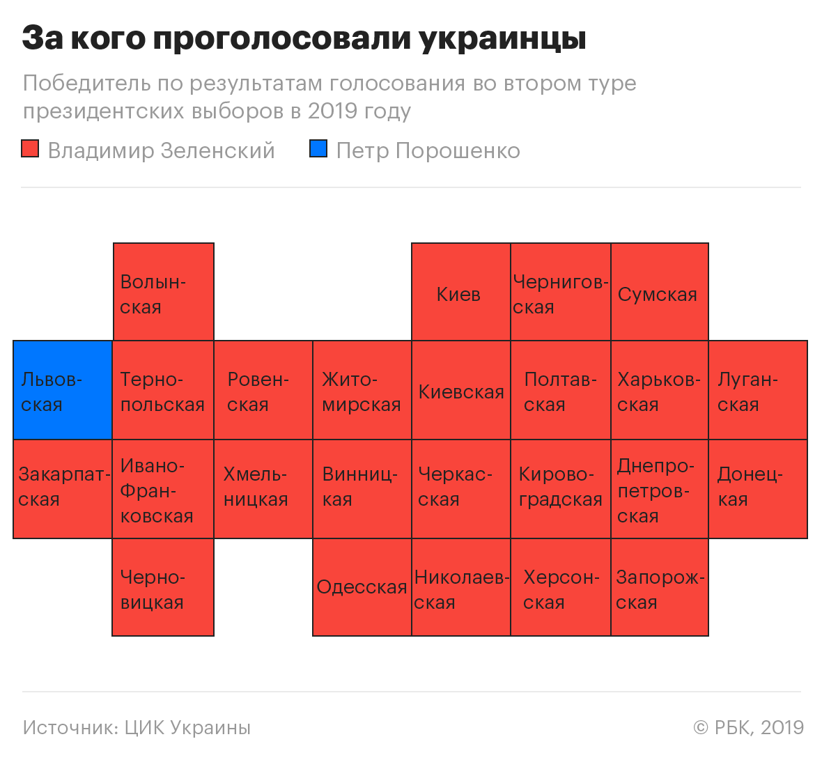 Как проголосовали украинцы во втором туре: явка и результаты в картинках