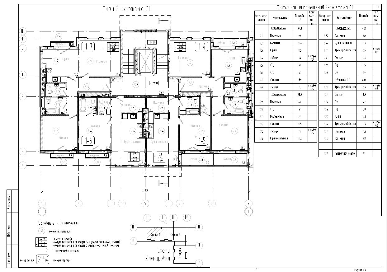 <p>Планировка жилого многоквартирного дома на типовом этаже</p>