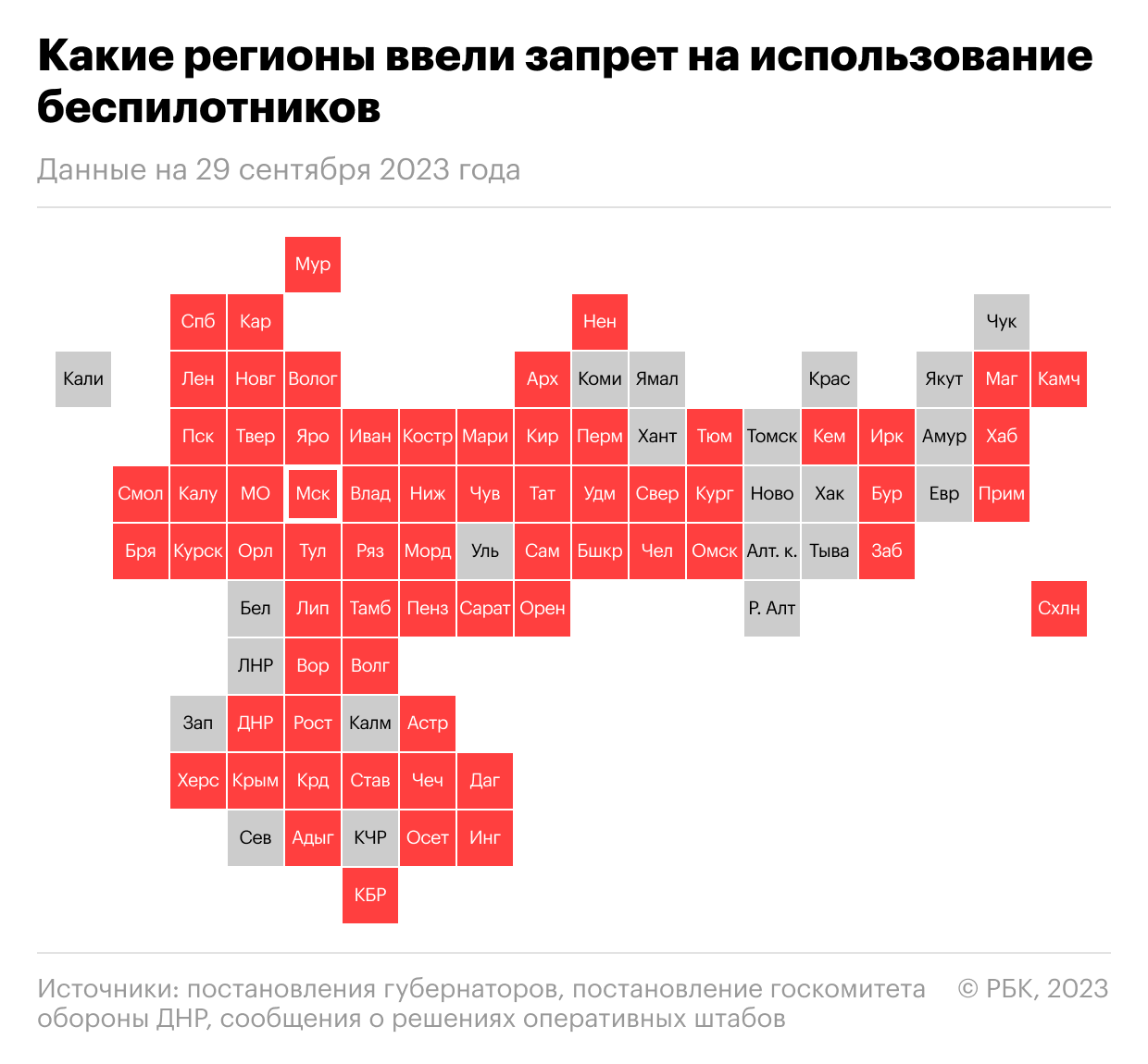 Карта ограничения полетов дронов