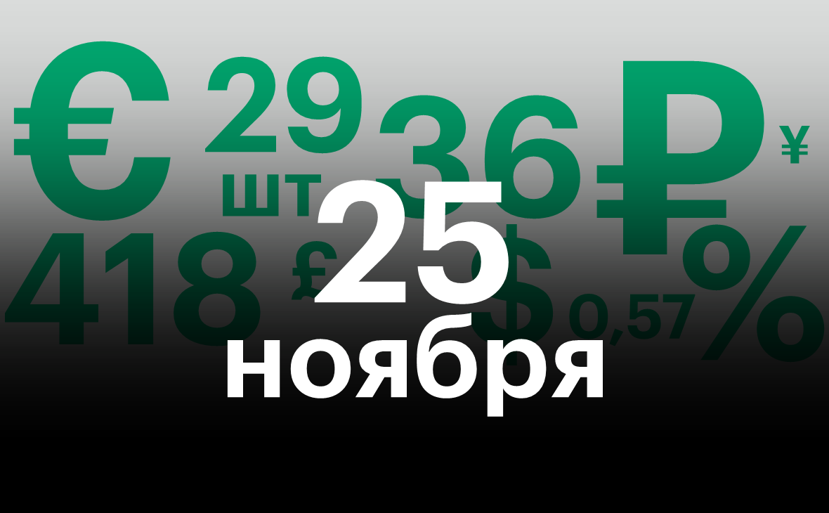 Черноземье 25 ноября. Самое важное — в нескольких цифрах