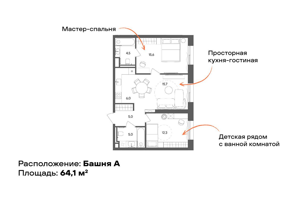 ЖК Sokolniki. Планировка квартиры с двумя спальнями