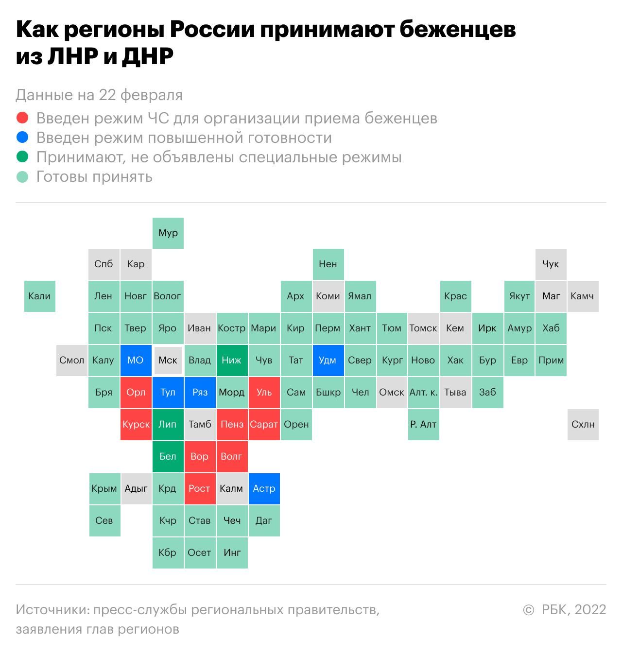 Какие регионы принимают беженцев из Донбасса. Инфографика