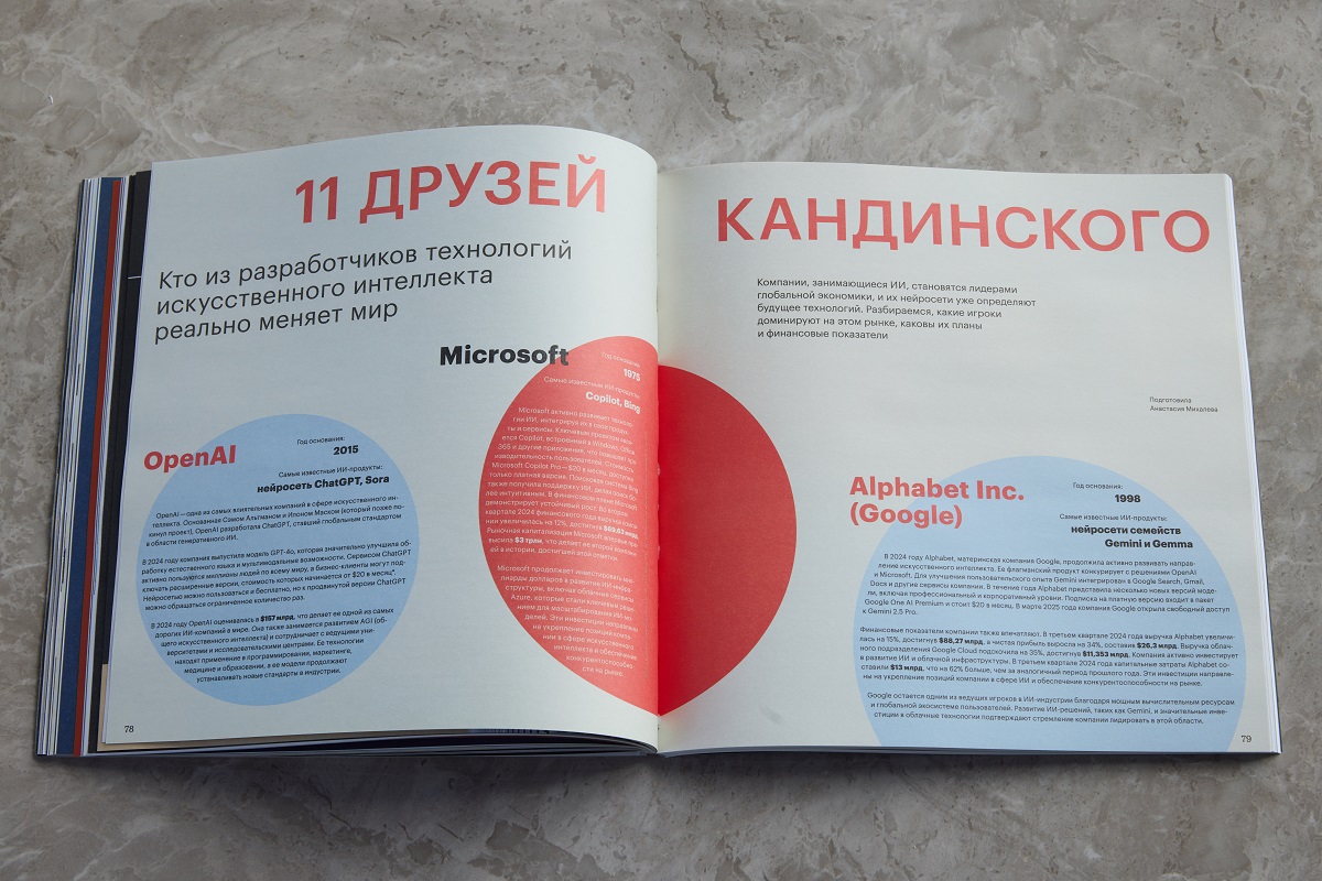 Фото: Михаил Гребенщиков для РБК