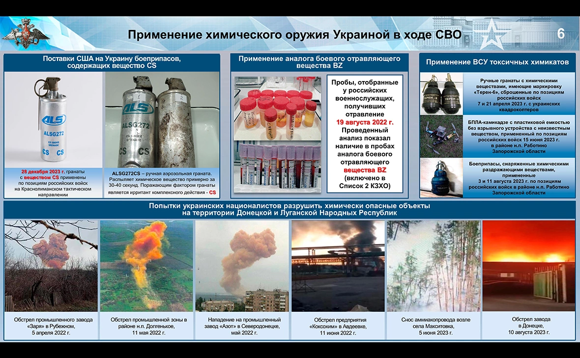 Минобороны России