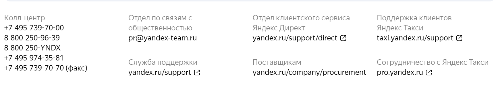 Даже «Яндекс» пользуется факсами