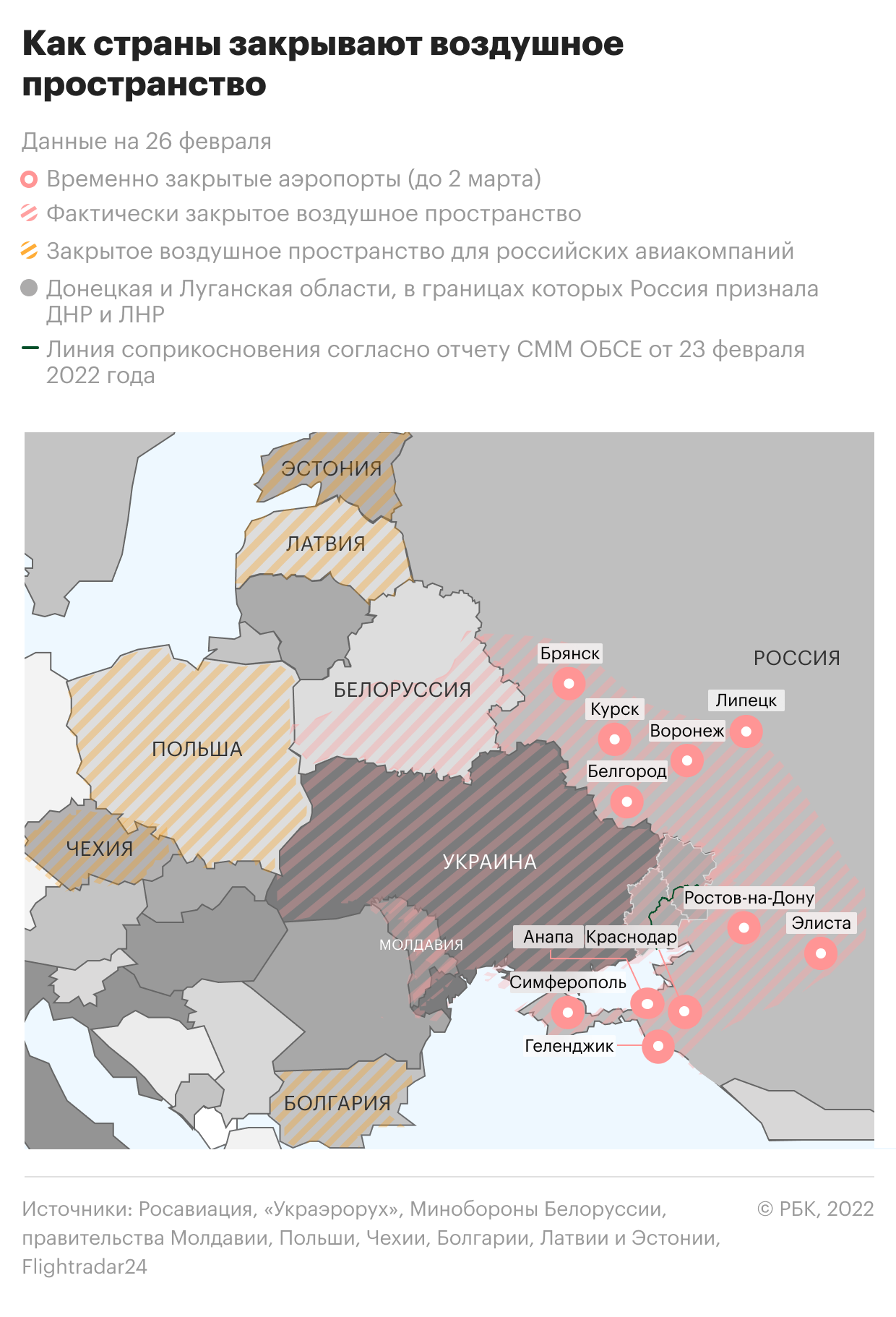 Белоруссия польша болгария. Закрытое воздушное пространство для России. Закрытое воздушное пространство для РФ на карте. Карта стран закрывших воздушное пространство для России. Страны закрывшие воздушное пространство для России.