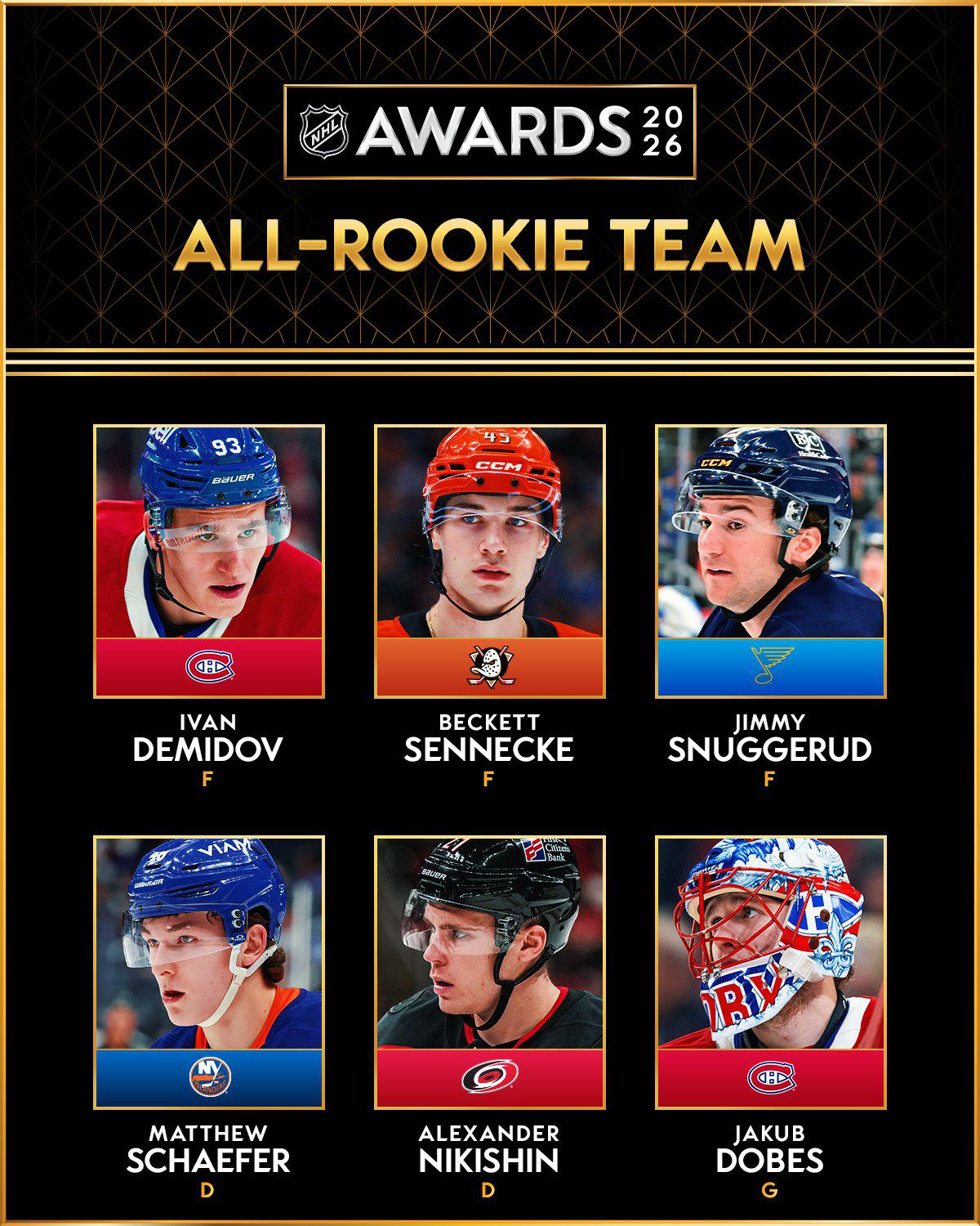 Фото: NHL / X