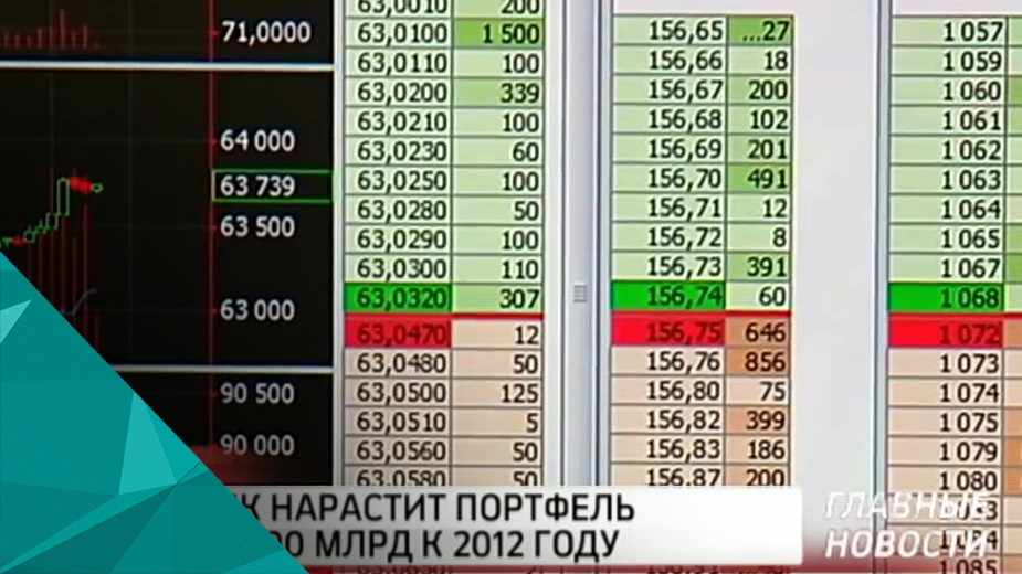 ВЭБ нарастит инвестпортфель до 200 млрд рублей