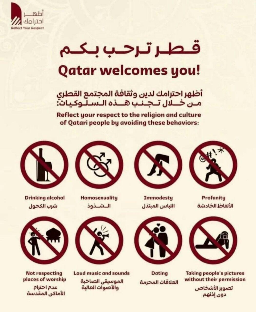Катар назвал лживой «памятку» о запрете ЛГБТ, алкоголя и свиданий на ЧМ