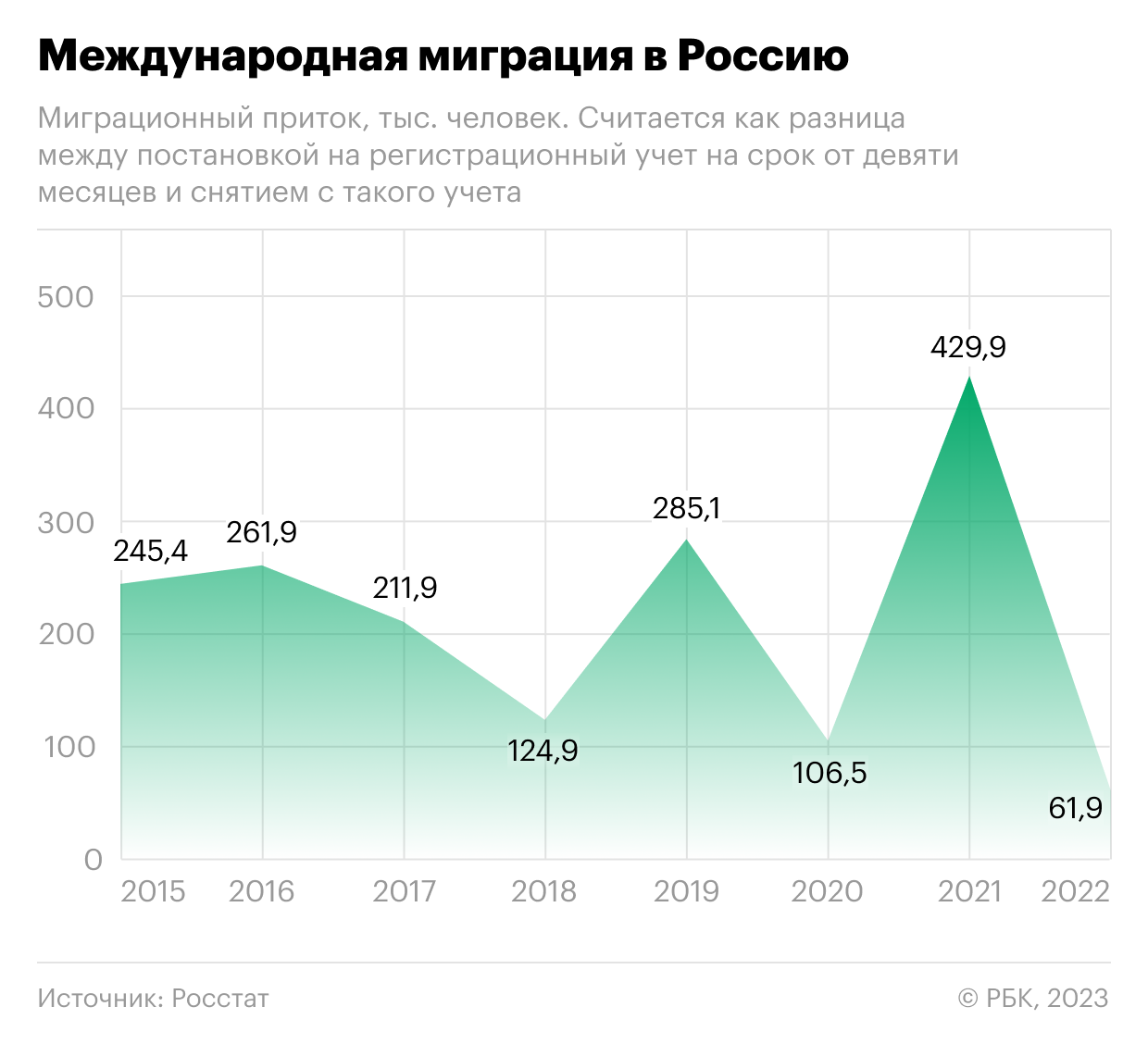 https://s0.rbk.ru/v6_top_pics/media/img/9/06/346813216817069.webp