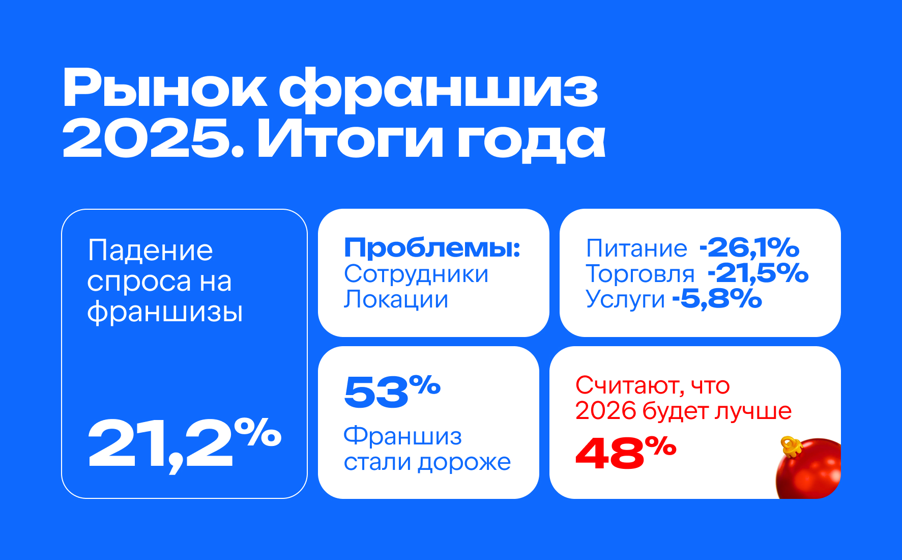 Фото: предоставлено Businessmens.ru