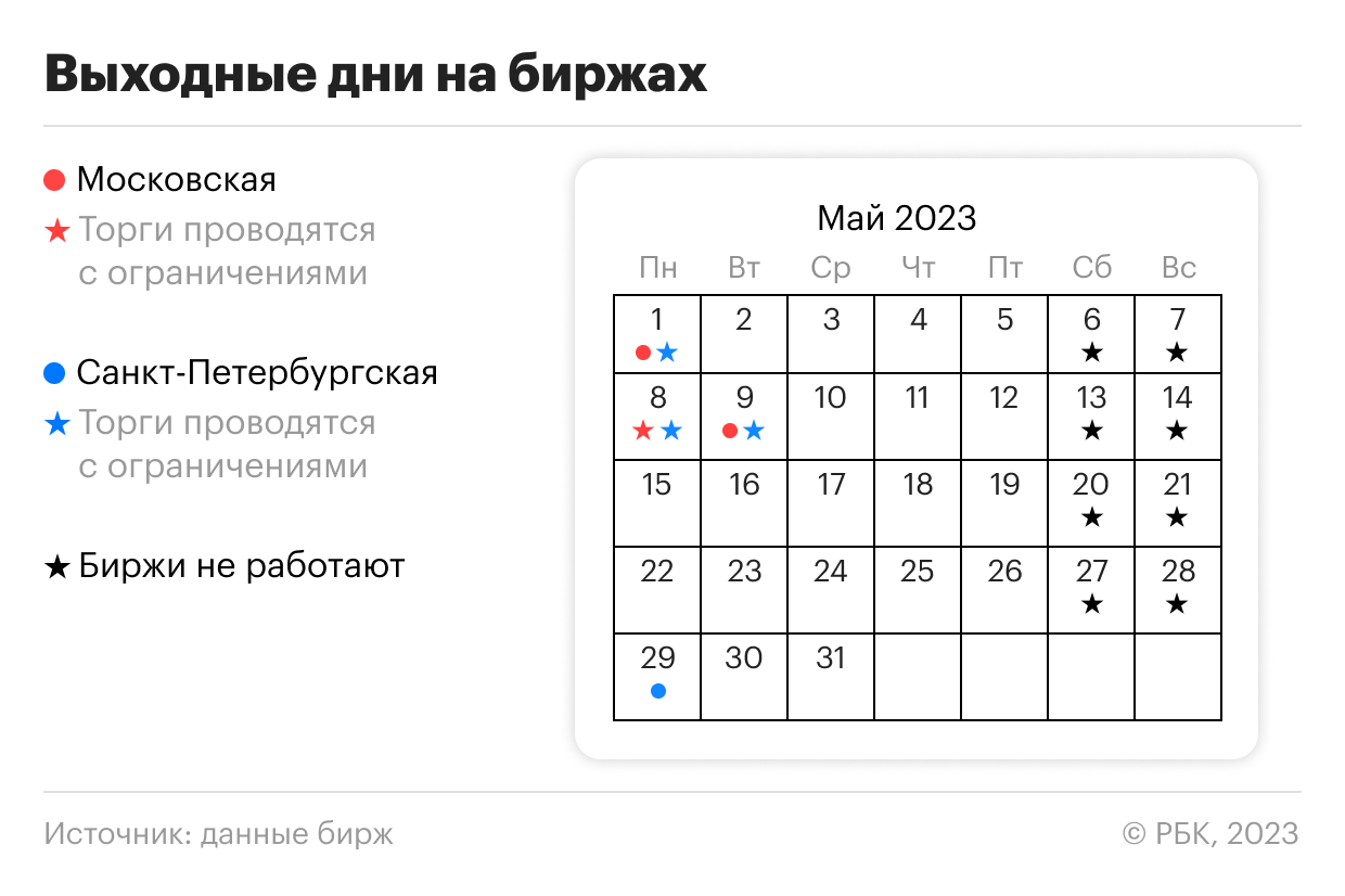 Как работают в праздники 2023 года