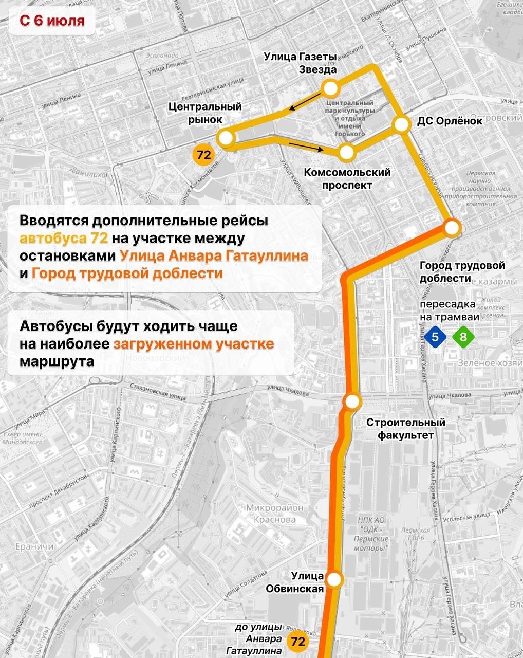 Городской департамент транспорта