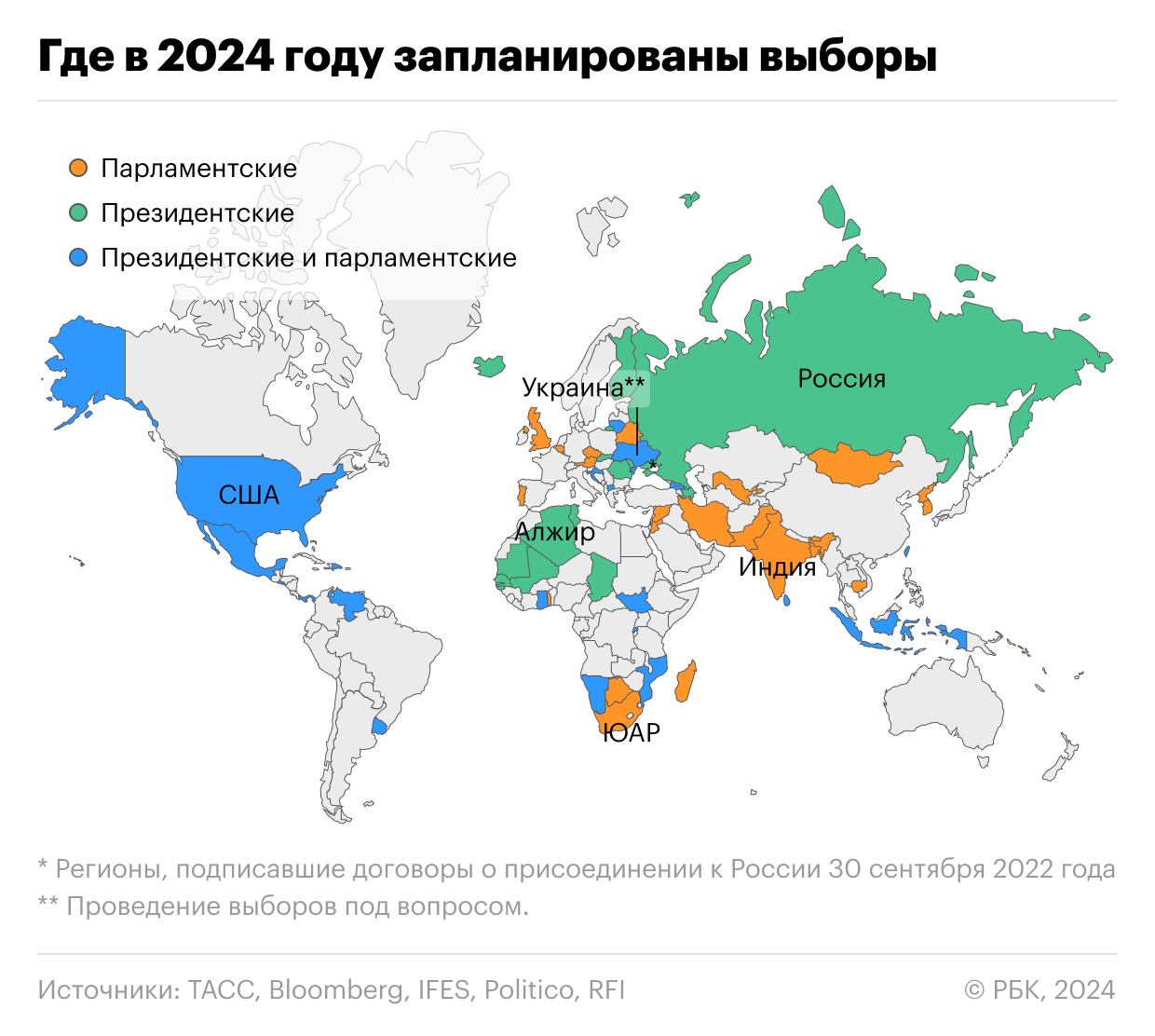 Выборы 2024 года, которые могут изменить мировую политику