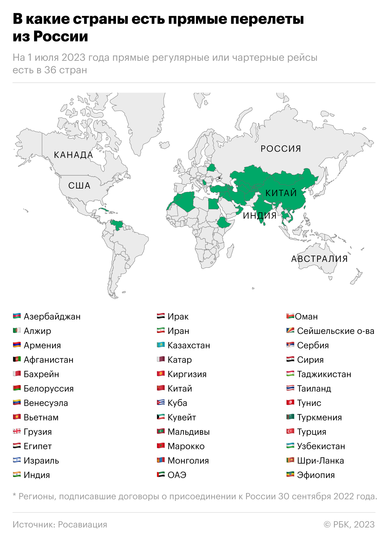 В какие страны есть прямые перелеты из России. Карта"/>













