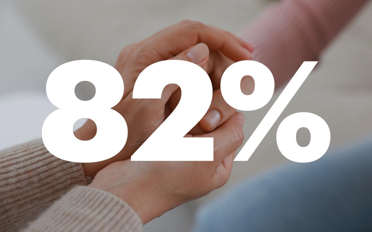 82% пациентов находят поддержку у тех, кто сам справился с болезнью