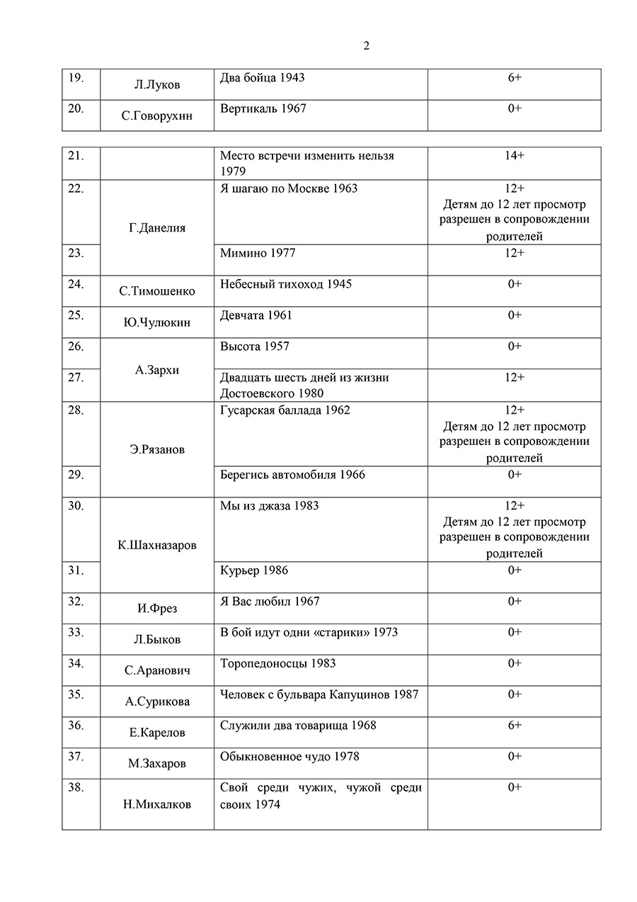 Фото: Министерство просвещения Российской Федерации