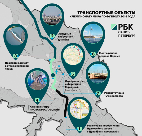Петербург 2018: новые дороги, мосты и станции метро