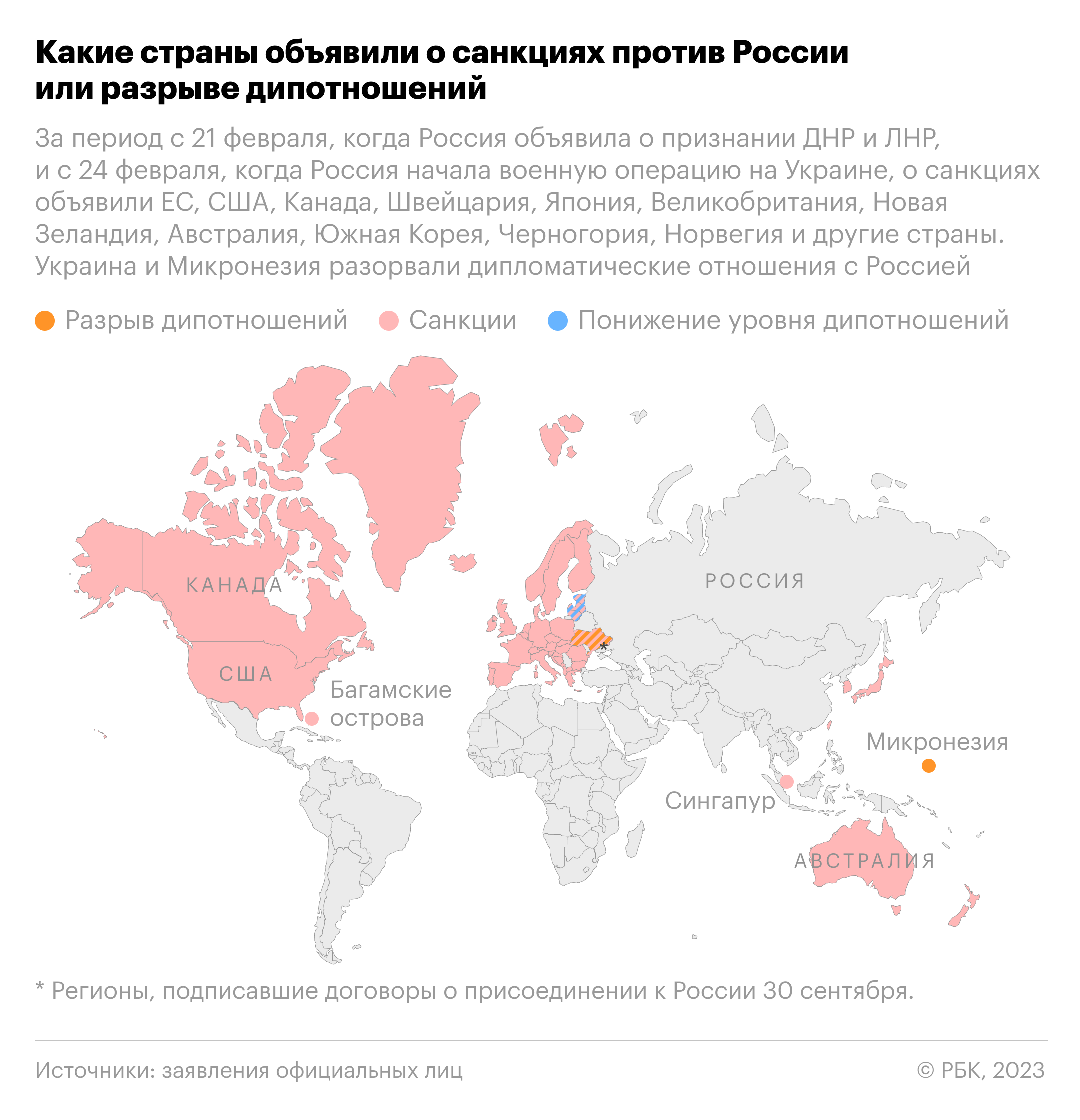В Кремле не исключили наказания для россиян за нарушение контрсанкций