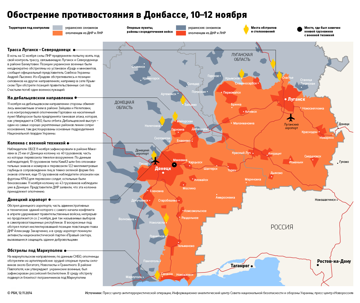 Яценюк обвинил Россию в провоцировании «широкомасштабной войны»