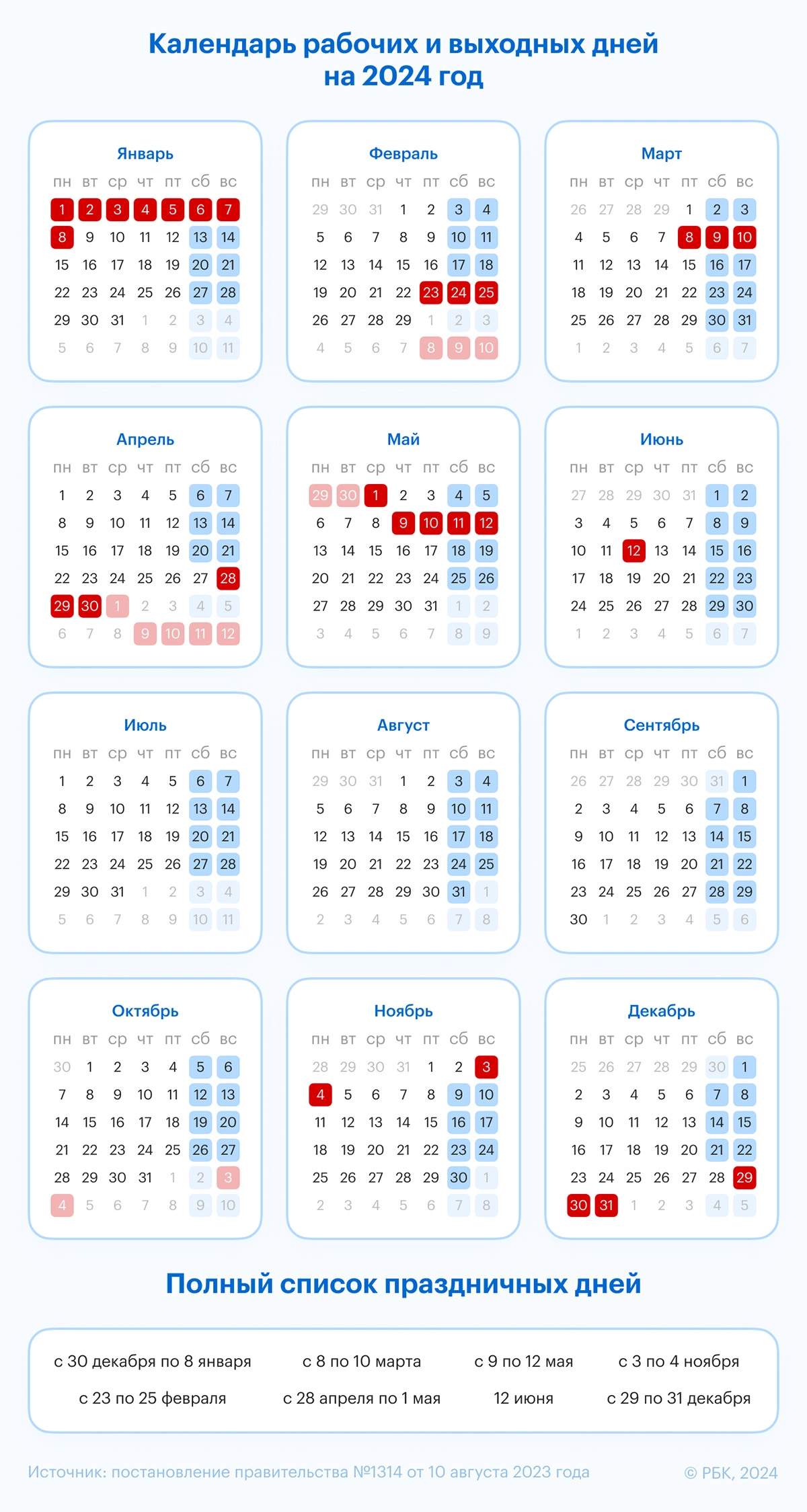 Как создать повторяющееся мероприятие - Android - Cправка - Google Календарь