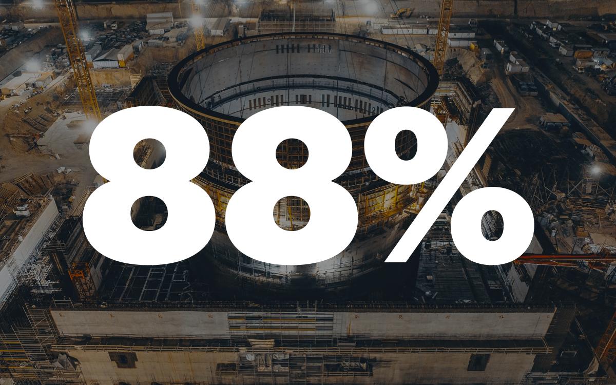 Монтаж четвертого яруса защитной оболочки на строящемся блоке № 3 АЭС &laquo;Аккую&raquo; в Турции