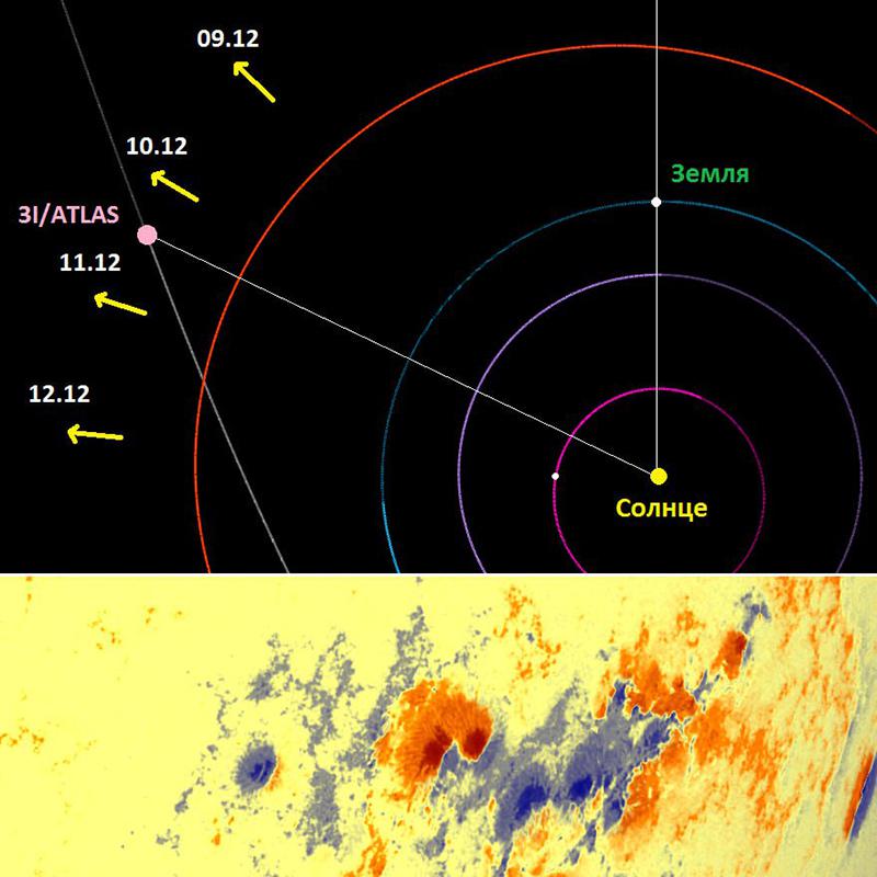 Фото: Лаборатория солнечной астрономии ИКИ и ИСЗФ