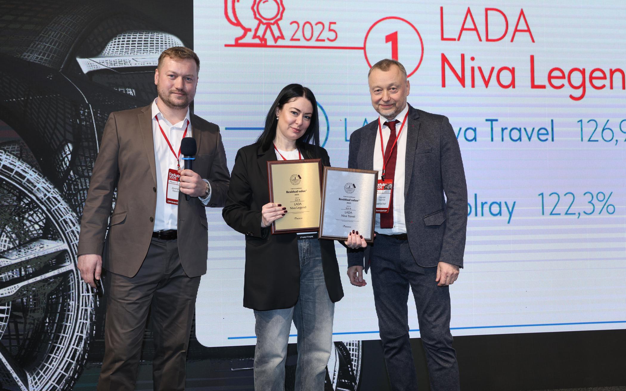 ForAuto &mdash; 2025