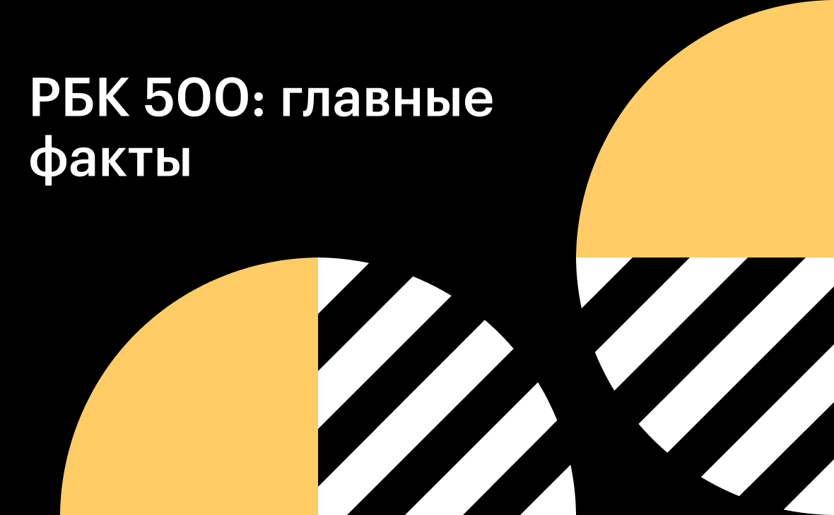Рейтинг крупнейших компаний России РБК 500. Основные факты