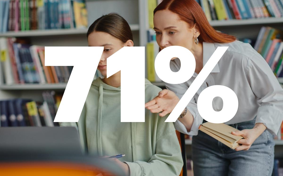 71% опрошенных россиян обращались к репетиторам